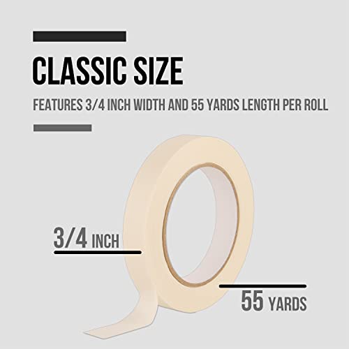 Lichamp Masking Tape 3/4 inch, 2 Pack General Purpose Masking Tape, White Tapes for Painting, Arts, Crafts, 3/4 inch x 55 Yards x 2 Rolls (110 Total Yards)
