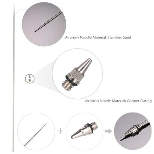 Airbrush Needle Nozzle Kit , 0.2/0.3/0.5mm Replacement Accessories Parts - size: KIT 1