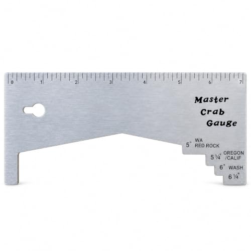 Multi-States Crab Gauge