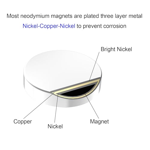 N52-6x1mm - 360 Pack, Small Round Mini Strong Thin Magnet, Used in Refrigerator Science and Technology Projects, Personalized Multi-Function, Multi-Purpose Small Magnets Strong Thin. - style: 6mm D x 1mm H