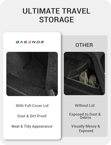 BASENOR Trunk Organizer for Tesla Model 3 Highland 2026-2024 TPE Set of 2 - size: 2024-2026 Model 3