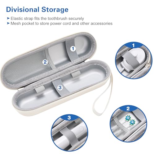 ProCase Toothbrush Travel Case for Oral-B & Sonicare -Beige - color: Beige