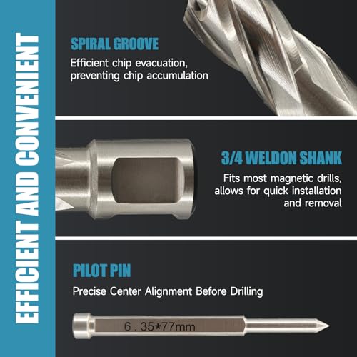 1PC M2 HSS Annular Cutter 3/4" Dia 1" Cutting Depth 3/4" Weldon Shank - size: 1-piece 3/4", style: HSS 1" Cutting Depth