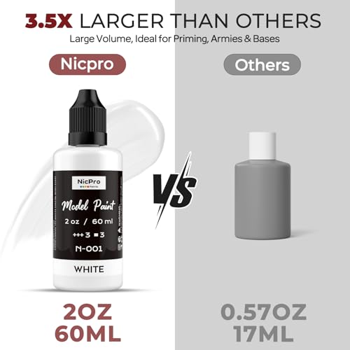 Nicpro White Large Model Paint(2oz), Ready to Use Modeling Acrylic Paints - color: White
