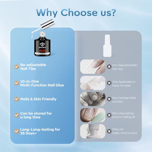 modelones 2pcs 15ml 10 in One X Nail Gel Glue Gel Base Coat Brush On - color: D-Clear-2