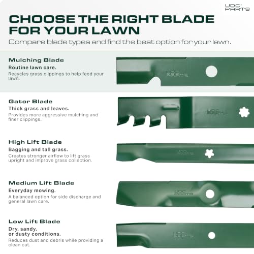 UDC Parts 532180054 Husqvarna 48 Inch Lawn Mower Blades Replacement, 3 Pack - size: 16-3/4" - 5 pt star