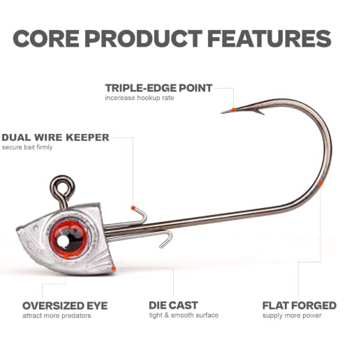 Fish Eye Swimbait Fishing Jig Heads for Bass Fresh&Saltwater - color: Red 15/30pc, size: 1/8oz