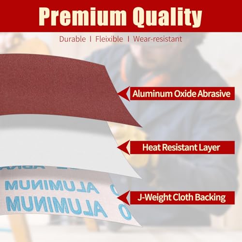 320 Grit Sandpaper Roll, 4 Inch x 32.8 Feet Aluminum Oxide Emery Cloth Roll - size: 320 Grit