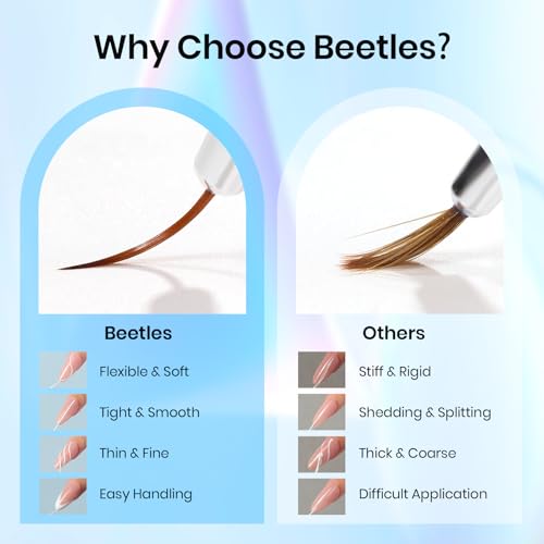Beetles Nail Art Pens Brushes, 5pcs Nail Art Liner Brushes Set Painting - color: A-Clear-5