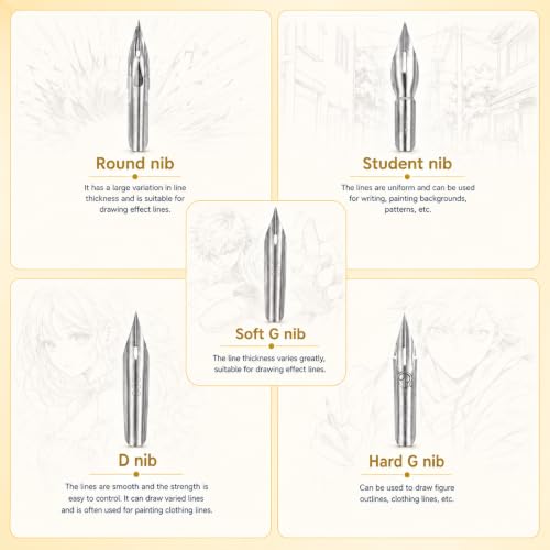 Panel Line Accent Pen, 2 PCS Assembly Model Painting Tool Permeation Pen