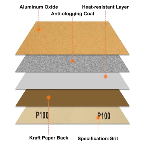 10 Pcs 400 Grit Sandpaper 9 x 11 Inch Sand Paper Alumina Gold - size: 9 x 11 Inch(400 Grit)