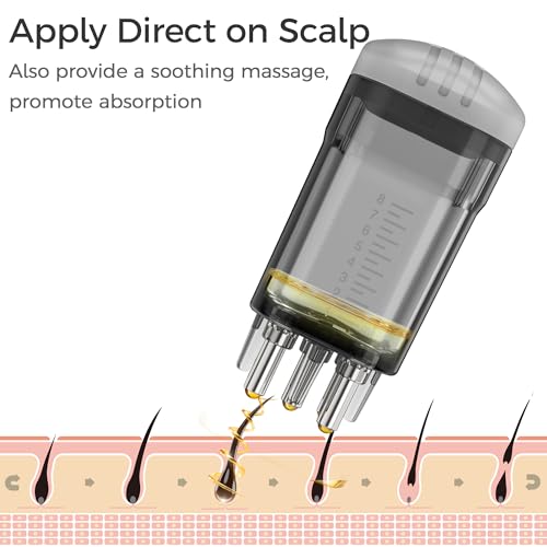 2 Pcs Minoxidil Applicator, Efficient Apply No Messy Hair Serum Applicator - style: Style NNL-D