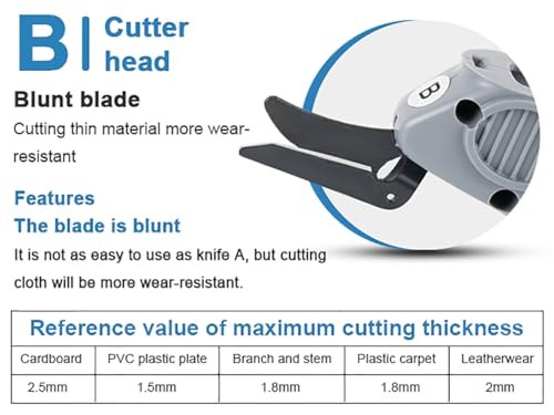 MXBAOHENG Blunt Blade Cutting Head for Wbt-1 Fabric Electric Scissors Cloth Cutter (Model B) - color: Model B