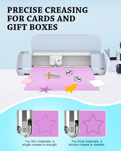 UCEC 2 Pcs Scoring Wheels+Drive Housing Compatible with Cricut Maker 4/3/1 - color: Drive & Scoring (01+02)