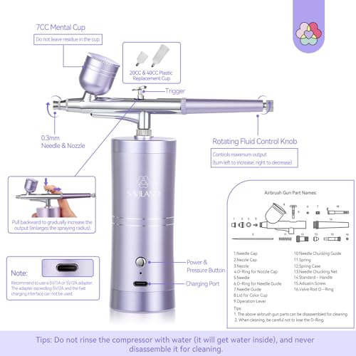 SAVILAND 7-in-1 Pro Dilution-Free Airbrush Nail Kit