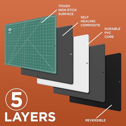 ALVIN Self-Healing Cutting Mat 3.5x5.5 in, Arts, Crafts & Hobbies, GBM0305 - size: 5.5"L x 3.5"W
