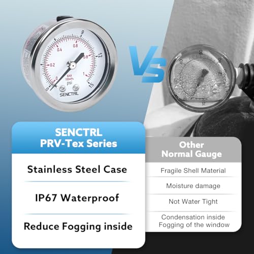 SENCTRL 0-15 Psi Low Pressure Gauge, 1/4" NPT Back Mount - size: 0-15 Psi, style: Back Mount