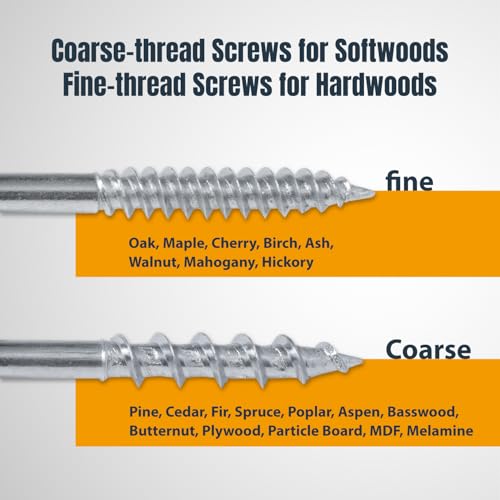 POWERTEC Pocket Screws, #8 x 2-1/2" Coarse Thread, Maxi-Loc, 100 PK (72266) - style: 100PK 2-1/2" Coarse Maxi-Loc Screws