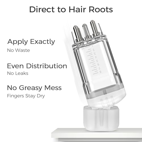 2 Pcs Minoxidil Applicator, Efficient Apply No Messy Hair Serum Applicator - style: Style NNL-D
