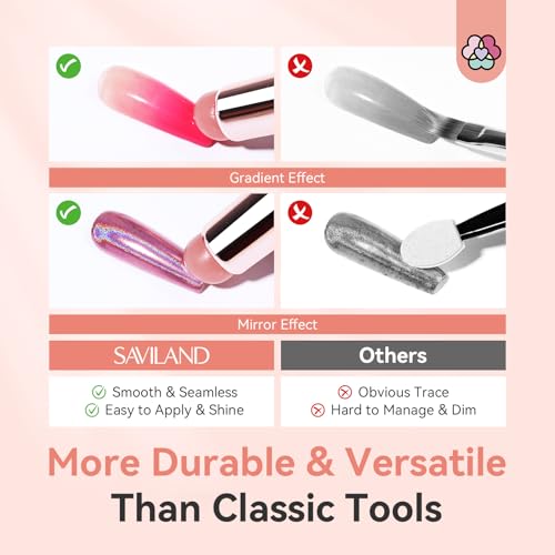Saviland Chrome Nail Powder Set: 2PCS Reusable Chrome Nail Powder Applicator Nail Brush with 1g Metallic Mirror Effect Chrome Powder for Gel Nails
