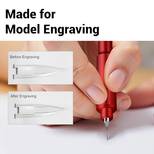 Model Scriber Tool Set – for Gundam, RG Scale, Resin Models – Scribing, Panel Line Engraving, Detailing (Marking Tool, Modeling Hobby)