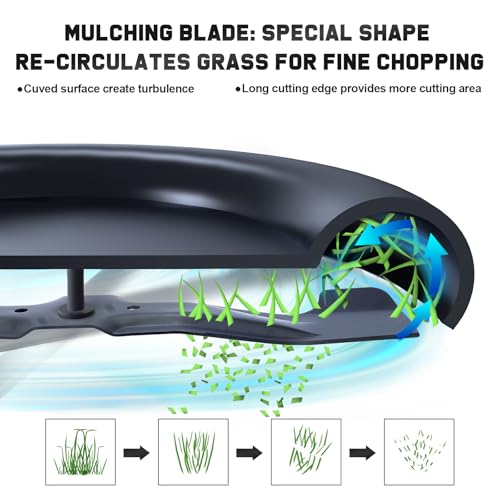 Grasscool HRR2169VKA HRN216 Honda Lawn Mower Mulching Blades Replacement - size: 20-13/16"