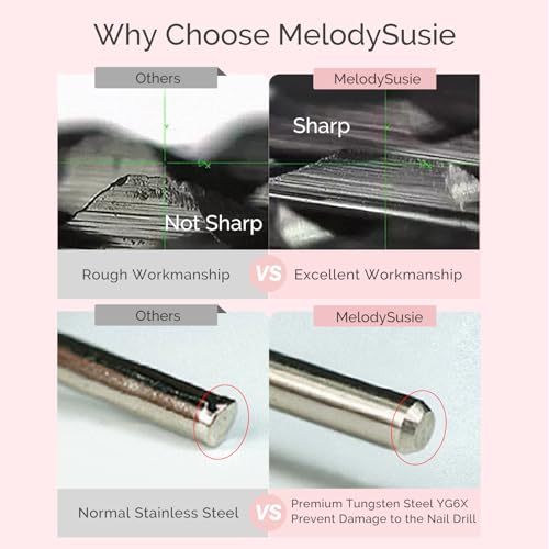 MelodySusie 4mm Ball Shape Cuticle Clean Nail Drill Bit 3/32'', Professional Safety Carbide Diamond Under Nail Cleaner for Cuticle Dead Skin Nail Prepare, Beginners Bits, Series Bit-S, Medium - color: 4mm Ball Cuticle Bit, size: Medium - M
