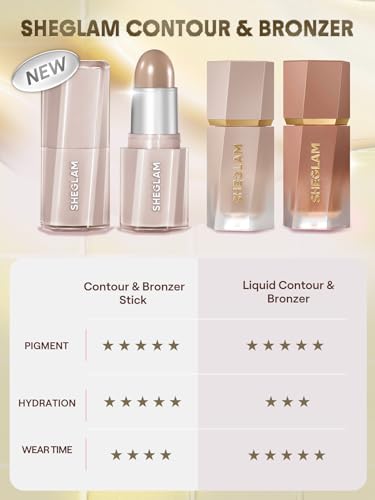 SHEGLAM Buttery Buff Contour & Bronzer Stick-Terracotta - color: Terracotta