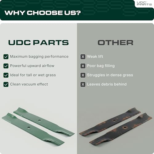 UDC Parts M145476 UC22009 John Deere 48 Inch Mower Blades Replacement X350 - size: 16 15⁄16 - Round (25⁄32")