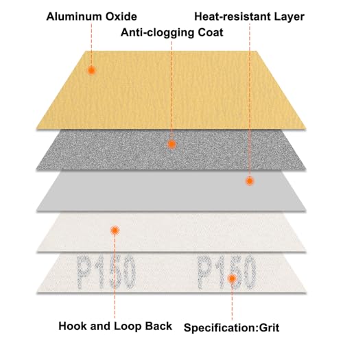 30 Pcs 600 Grit Sandpaper 1.2x3.5 Inch Sand Paper Alumina Abrasive - size: 1.2 x 3.5 Inch(600 Grit)