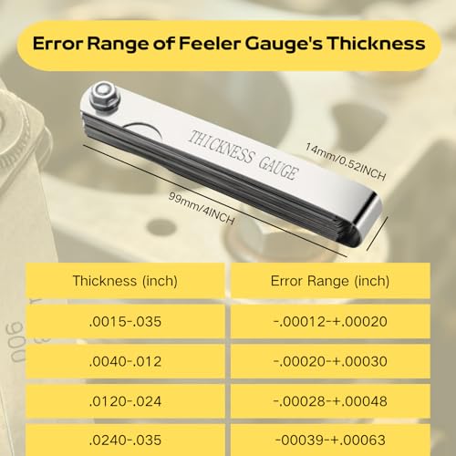 Ceinueia 2PC Feeler Gauges Set – 32 Straight & 16 Angled Stainless Steel