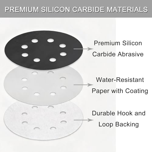 100Pcs 5 Inch Sanding Discs Hook & Loop 8-Hole Wet Dry Sandpaper 600 Grit - style: 100Pcs 600 Grit