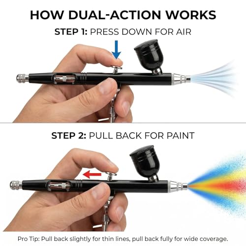 Airbrush Kit, Dual Action 0.3mm Gravity Feed for Nail Art & Models