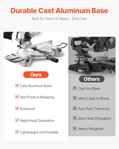 VEVOR Compound Miter Saw, 10-Inch Blade, 15 Amp Motor, 60-Tooth, Corded Single Bevel 0-45°, LED Precision Alignment, Angle Adjustable, Lightweight Cast Aluminum Base, for Wood, Composite Decking - size: 10“