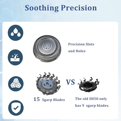 SH71 Replacement Head Compatible with Philips Norelco Rotary Shaver (Blue) - color: Blue