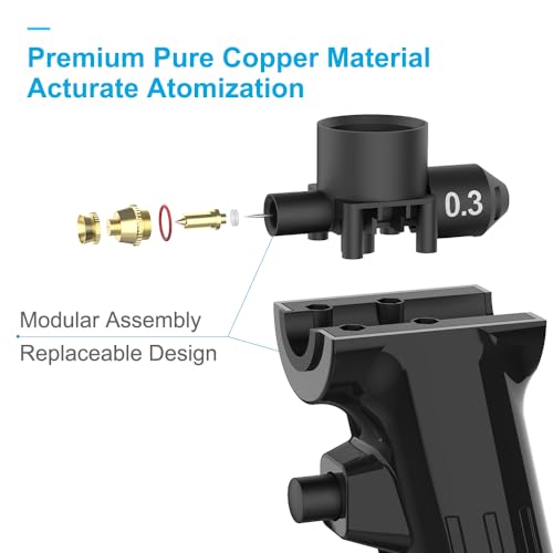 Actekart No-Clean Airbrush Kit (Revolutionary Upgraded) 30PSI Cordless No Clean Airbrush with 4pcs Spray Modules (2 x 0.3mm & 2 x 0.5mm)-Rechargeable Portable Airbrush