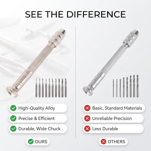 Precision Pin Vise Hand Drill with 10Pcs HSS Drill Bits Set 0.5-2mm Mini Hand Drill Tool Kit for Jewelry Making Model Building Craft Projects