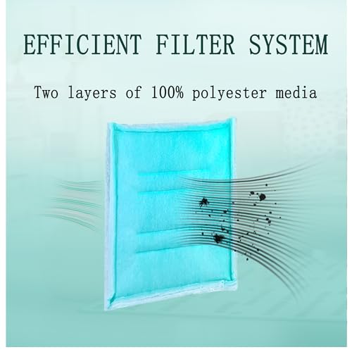 AUC Paint Booth Tacky Intake Filter 20" x 48" (10/case),Internal Wire Frame - size: 20" x 48" (10/case)