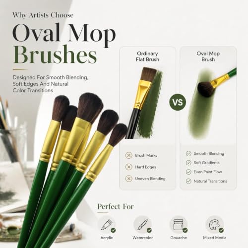 GACDR Oval Mop Brush Set, 6PCS Acrylic & Watercolor Blending Brushes - size: 6pcs-Green