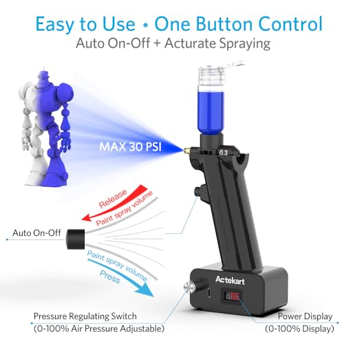 Actekart No-Clean Airbrush Kit (Revolutionary Upgraded) 30PSI Cordless No Clean Airbrush with 4pcs Spray Modules (2 x 0.3mm & 2 x 0.5mm)-Rechargeable Portable Airbrush