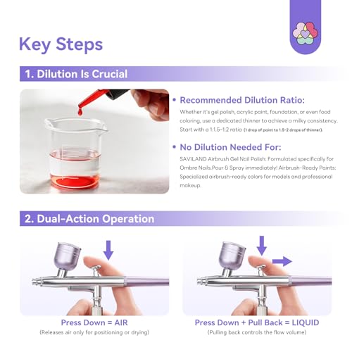 SAVILAND 55 PSI Dual-Action Airbrush Kit for Nails - color: Light-Purple