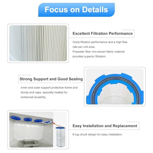 Cartridge Filters For Powder Coating And Dust Collection, High-Efficiency Replacement Filter for Industrial Spray Booths and Dust Extraction Systems