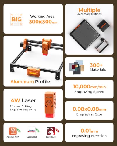 ACMER S2 Laser Engraver Machine, 4000mW Laser Cutter Engraving Machine - color: Pack-003