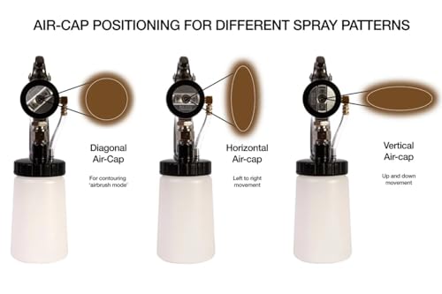 MaxiMist Spray Tan Machine, HVLP Airbrush Tanning, Sunless Spray Tan Machine for Home, Maximist Elite Lite (Brown Tent- Elite Lite) - color: Brown Tent- Elite Lite