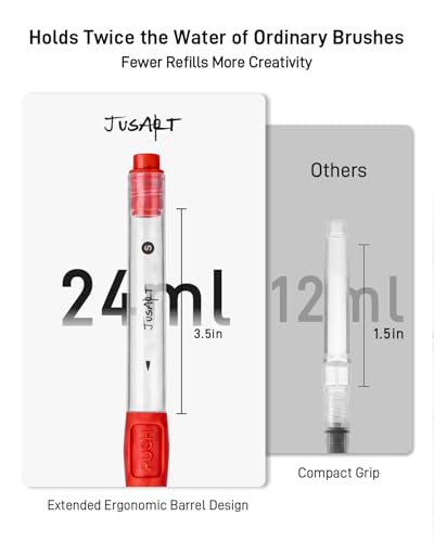 Water Brush Pens 6-Pack Leak-Proof Refillable Watercolor Pens - color: 6 Pcs Red