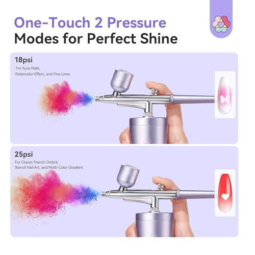 SAVILAND 7-in-1 Pro Dilution-Free Airbrush Nail Kit
