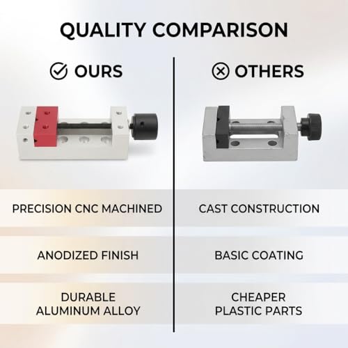 2inch Mini Drill Press Bench Vice Clamp Aluminum Flat Clamp Opening Parallel Table Bench Vise Press Machine Vise DIY Carving Bed Fixing Tool