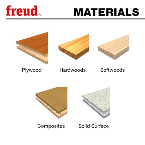 Freud PB-0065: Precision Shear™ Serrated Edge Forstner Drill Bit 3-1/2-inch - size: One Size, style: 0065 15/16-Inch Precision Forester Bit