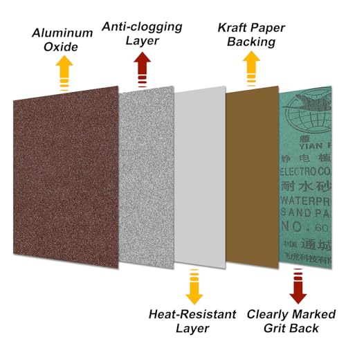 Sandpapers 4.5x5.5 30Pcs 120Grit Aluminum Oxide - size: 4.5" x 5.5"(120 Grit)