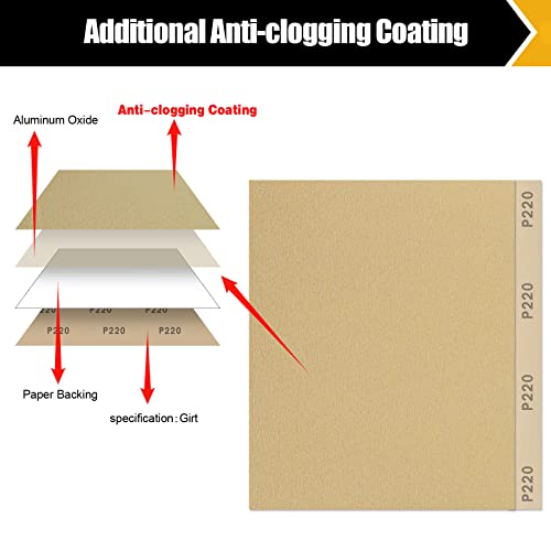BOSHCRAFT 220 Grit Sand Paper 9" x 11", 12 Sheets – Premium Aluminum Oxide Sandpaper for Wood Metal Furniture, Cut-to-Size Sheets for Hand Sander & Sanding Block - size: 12 Pcs